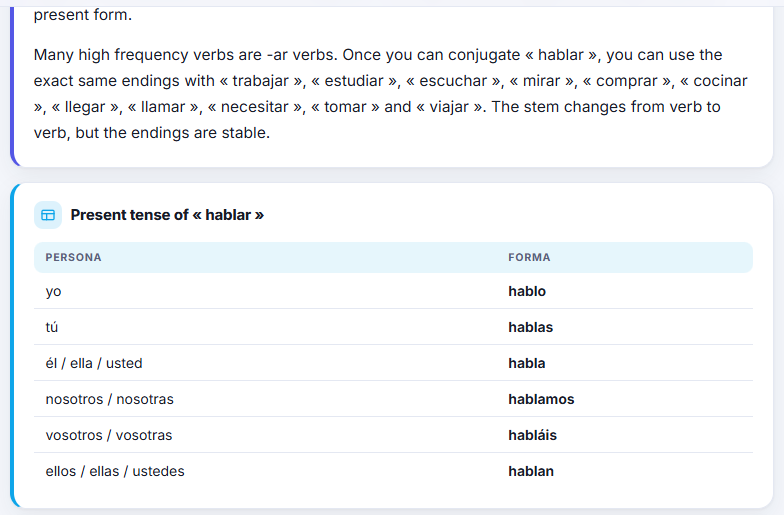 A lesson on Spanish -ar verbs, with an explanation and conjugation tables